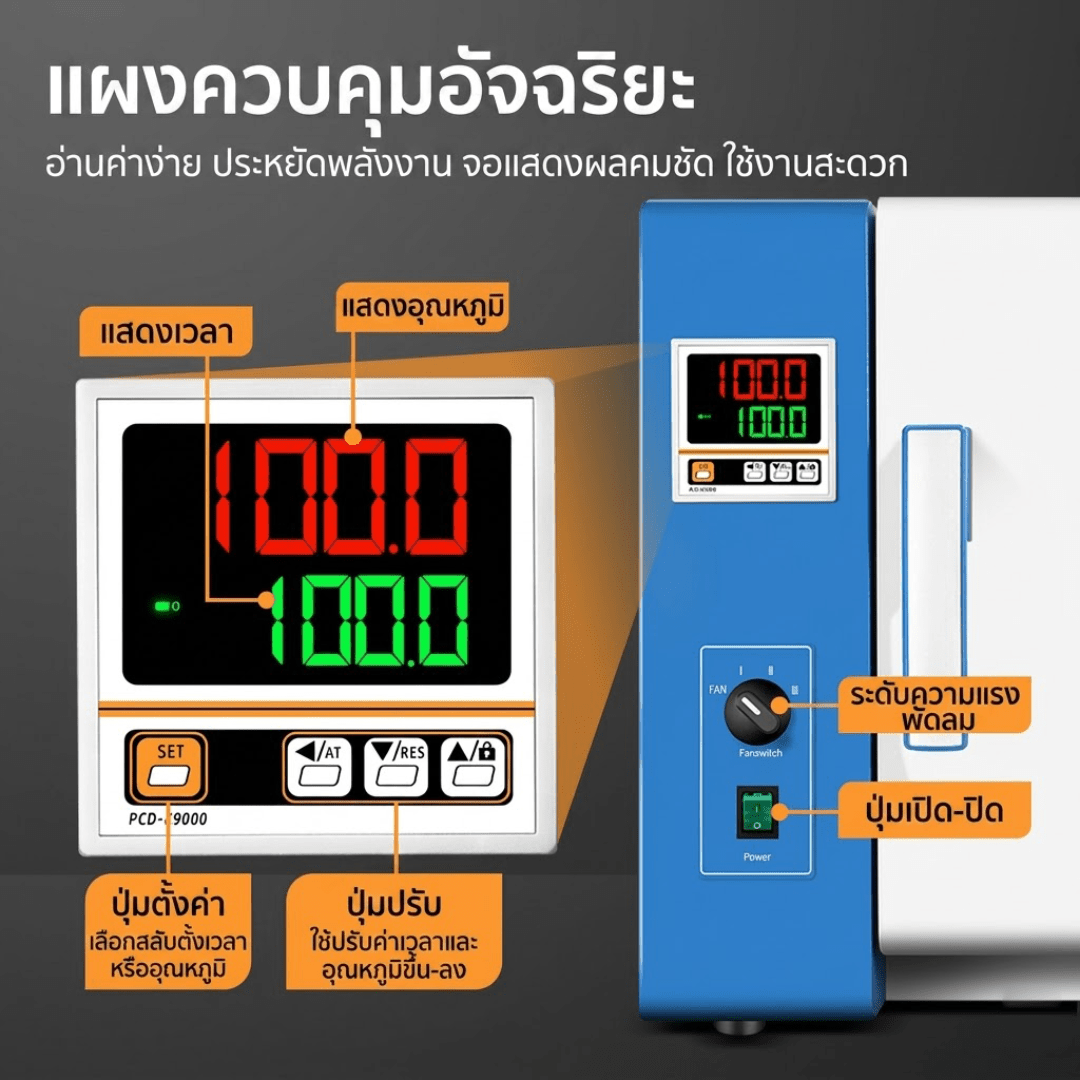 ตู้อบเป่าลมร้อนไฟฟ้า (Blast Drying Oven) เกรดอุตสาหกรรมและห้องแลบ – รายละเอียด 2
