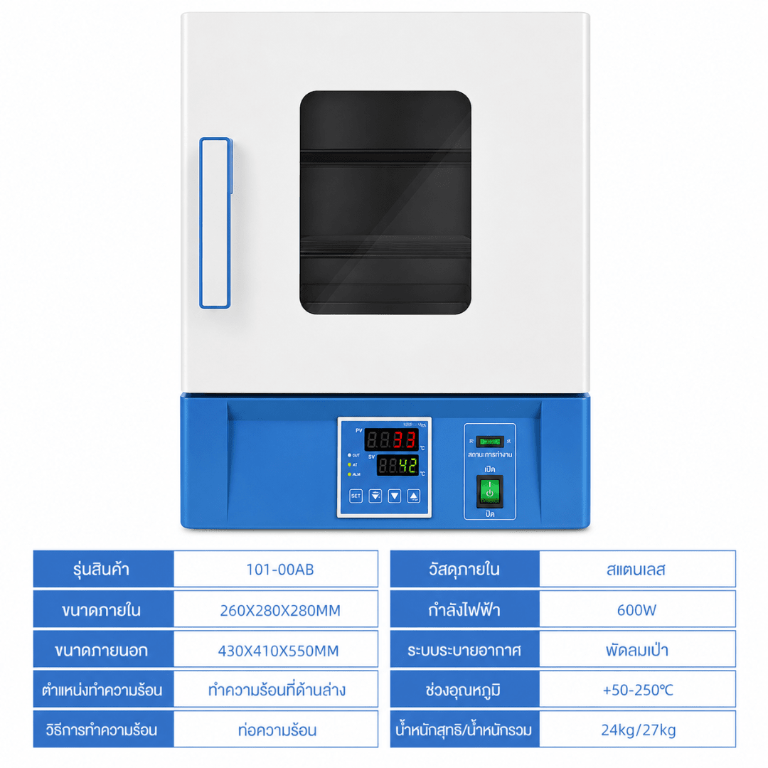 ตู้อบเป่าลมร้อนไฟฟ้า (Blast Drying Oven) เกรดอุตสาหกรรมและห้องแลบ – รายละเอียด 32