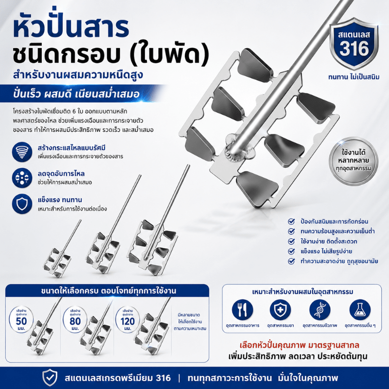 หัวปั่นสารชนิดกรอบ (ใบพัด 6 ใบ) สแตนเลสเกรดพรีเมียม SUS316 A6 – รายละเอียด 1