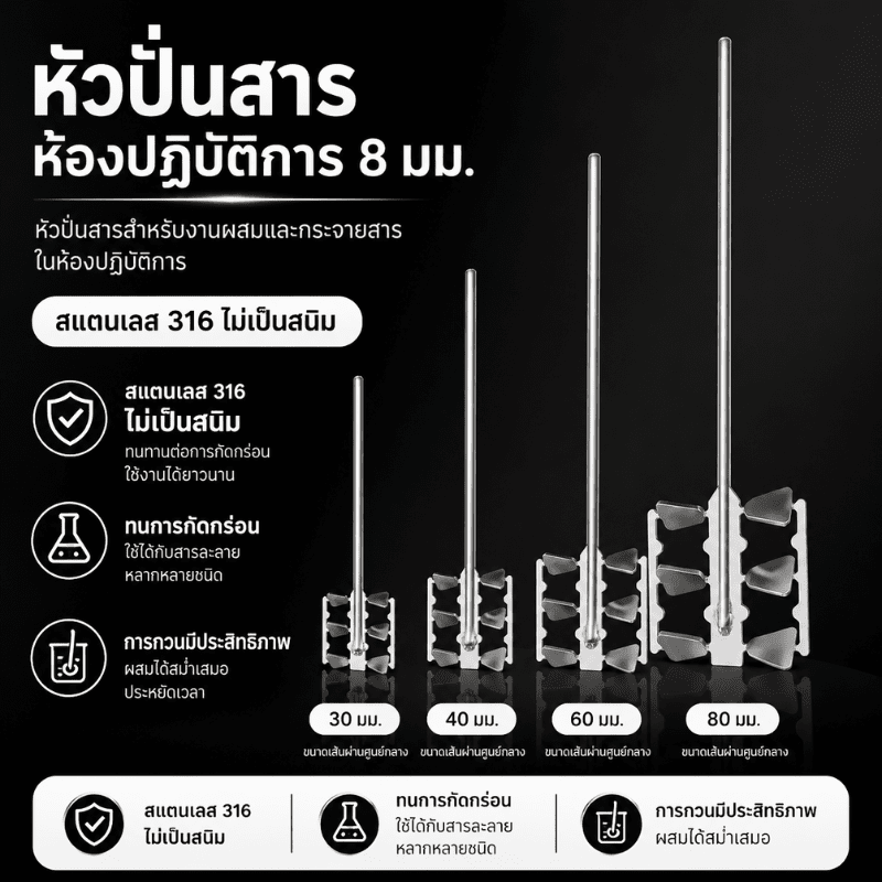 หัวปั่นสารชนิดกรอบ (ใบพัด 6 ใบ) สแตนเลสเกรดพรีเมียม SUS316 A6 – รายละเอียด 3