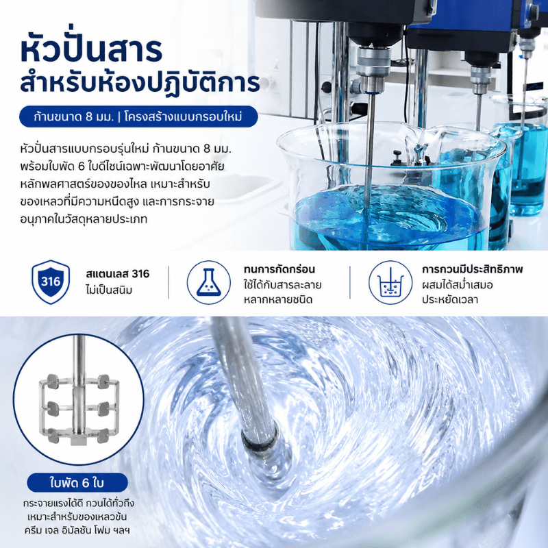 หัวปั่นสารชนิดกรอบ (ใบพัด 6 ใบ) สแตนเลสเกรดพรีเมียม SUS316 A6 – รายละเอียด 4