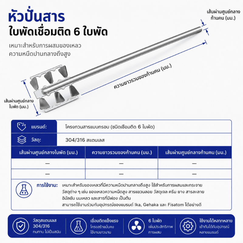 หัวปั่นสารชนิดกรอบ (ใบพัด 6 ใบ) สแตนเลสเกรดพรีเมียม SUS316 A6 – รายละเอียด 6