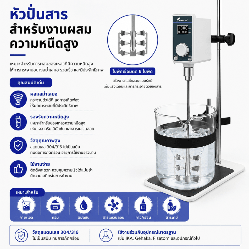 หัวปั่นสารชนิดกรอบ (ใบพัด 6 ใบ) สแตนเลสเกรดพรีเมียม SUS316 A6 – รายละเอียด 7