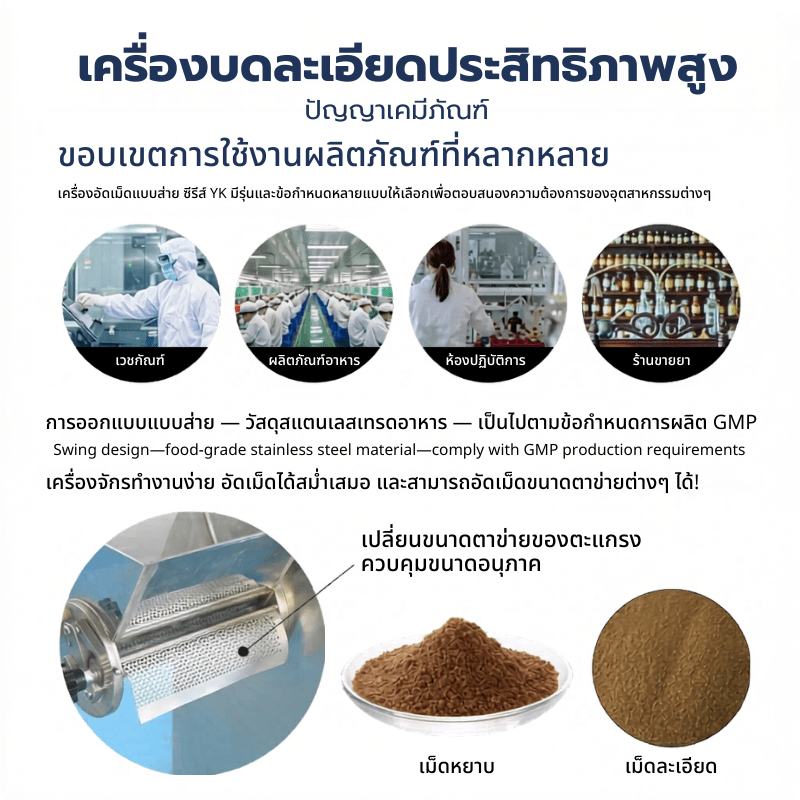 เครื่องบดและทำเม็ดแกรนูล (Swing Granulator) ซีรีส์ YK – รายละเอียด 9