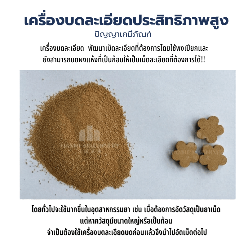 เครื่องบดและทำเม็ดแกรนูล (Swing Granulator) ซีรีส์ YK – รายละเอียด 10