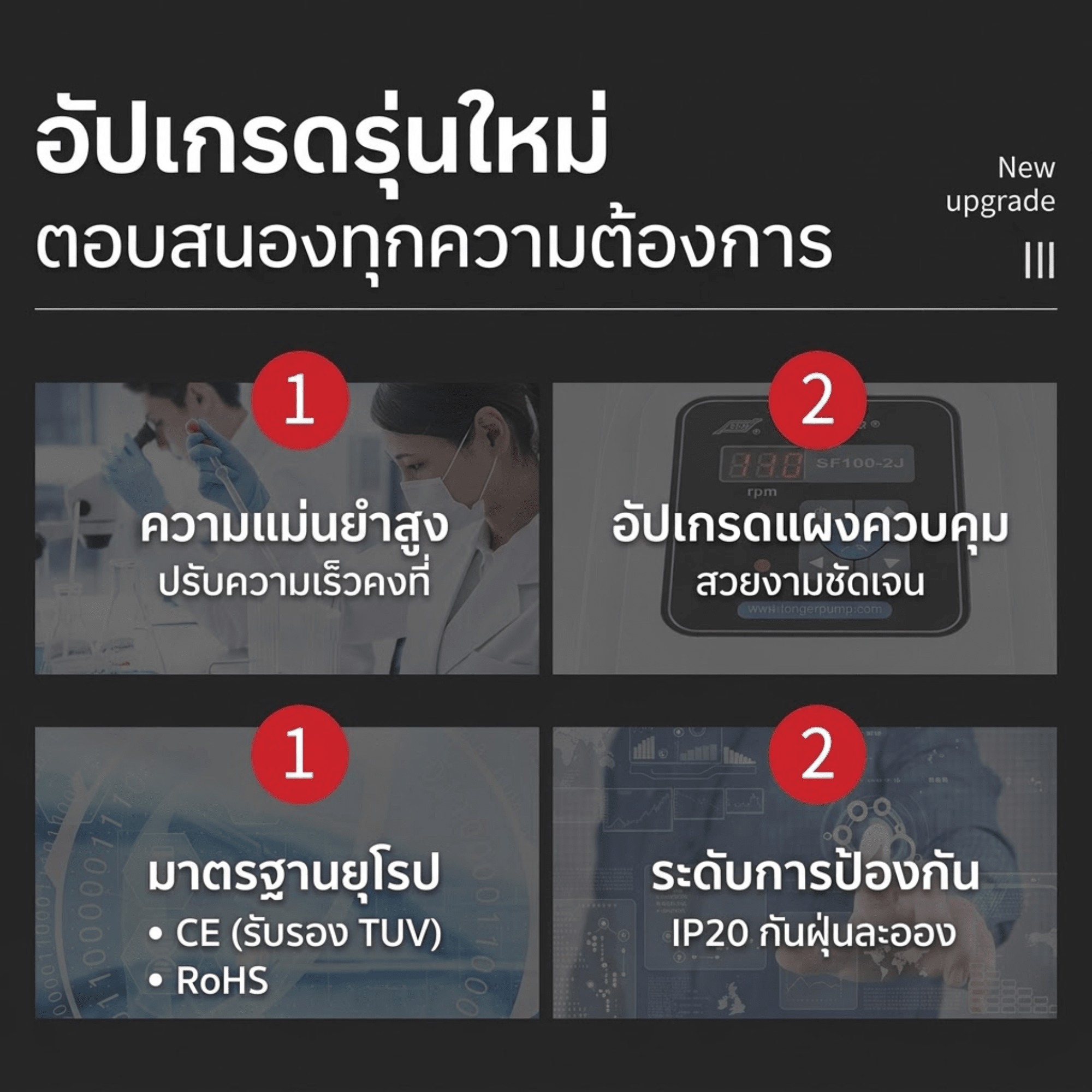 แม่นยำให้งานแล็บ! ด้วย BT100-3J ปั๊มรีดท่ออัจฉริยะ Peristaltic Pump – รายละเอียด 7