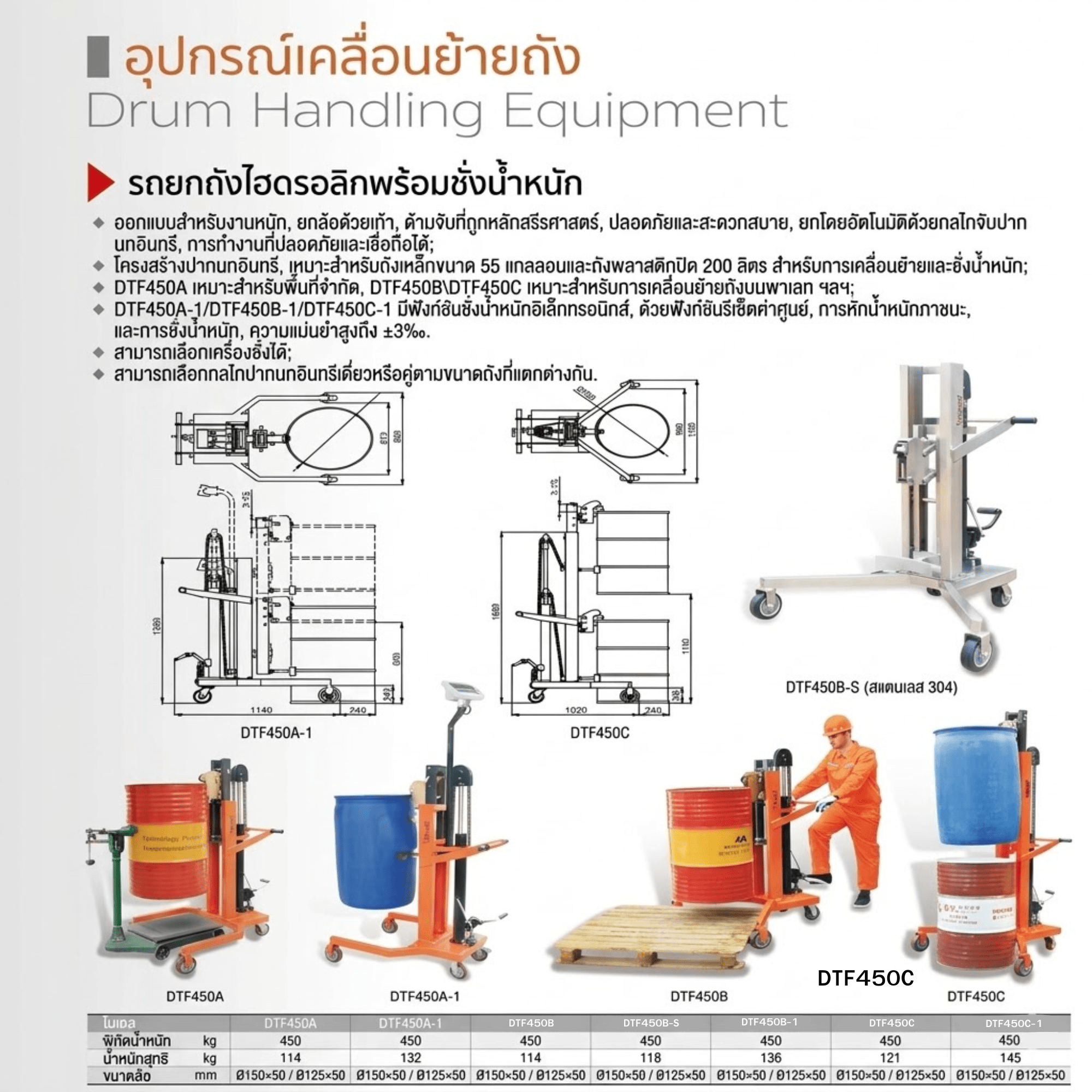 รถเข็นและรถยกถังน้ำมันไฮดรอลิก – รายละเอียด 13