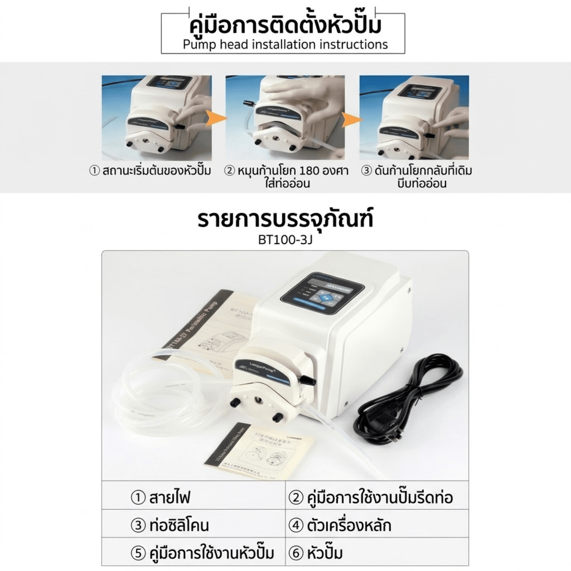 แม่นยำให้งานแล็บ! ด้วย BT100-3J ปั๊มรีดท่ออัจฉริยะ Peristaltic Pump – รายละเอียด 17