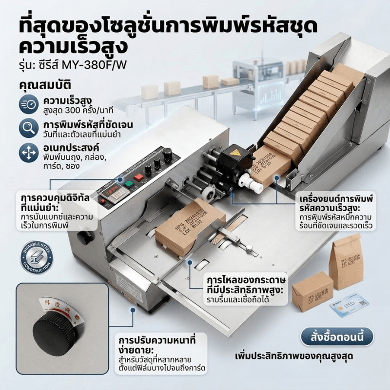 เครื่องพิมพ์รหัสโค้ดอัตโนมัติ รุ่น MY-380F (เครื่องตีตราหมึกก้อนแบบต่อเนื่อง) – รายละเอียด 3