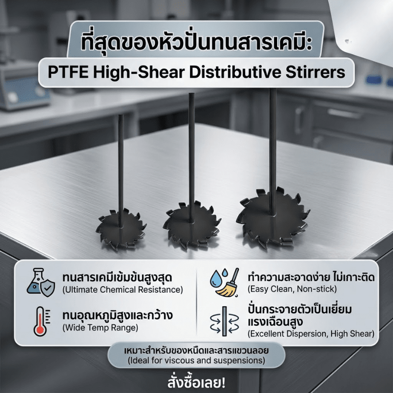 ใบพัดกวนผสม PTFE (High-Shear Distributive Stirrer – รายละเอียด 3
