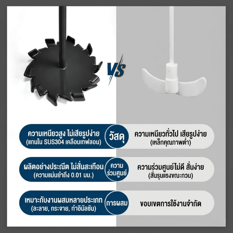 ใบพัดกวนผสม PTFE (High-Shear Distributive Stirrer – รายละเอียด 7