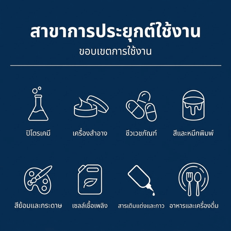 ใบพัดกวนผสม PTFE (High-Shear Distributive Stirrer – รายละเอียด 11
