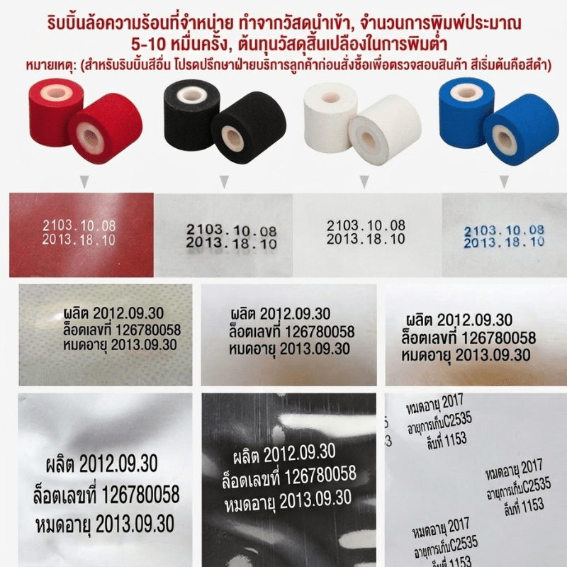 เครื่องพิมพ์รหัสโค้ดอัตโนมัติ รุ่น MY-380F (เครื่องตีตราหมึกก้อนแบบต่อเนื่อง) – รายละเอียด 14