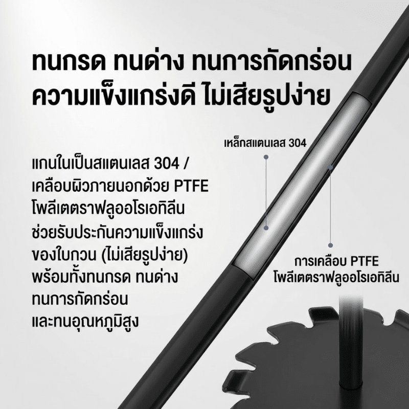 ใบพัดกวนผสม PTFE (High-Shear Distributive Stirrer – รายละเอียด 12