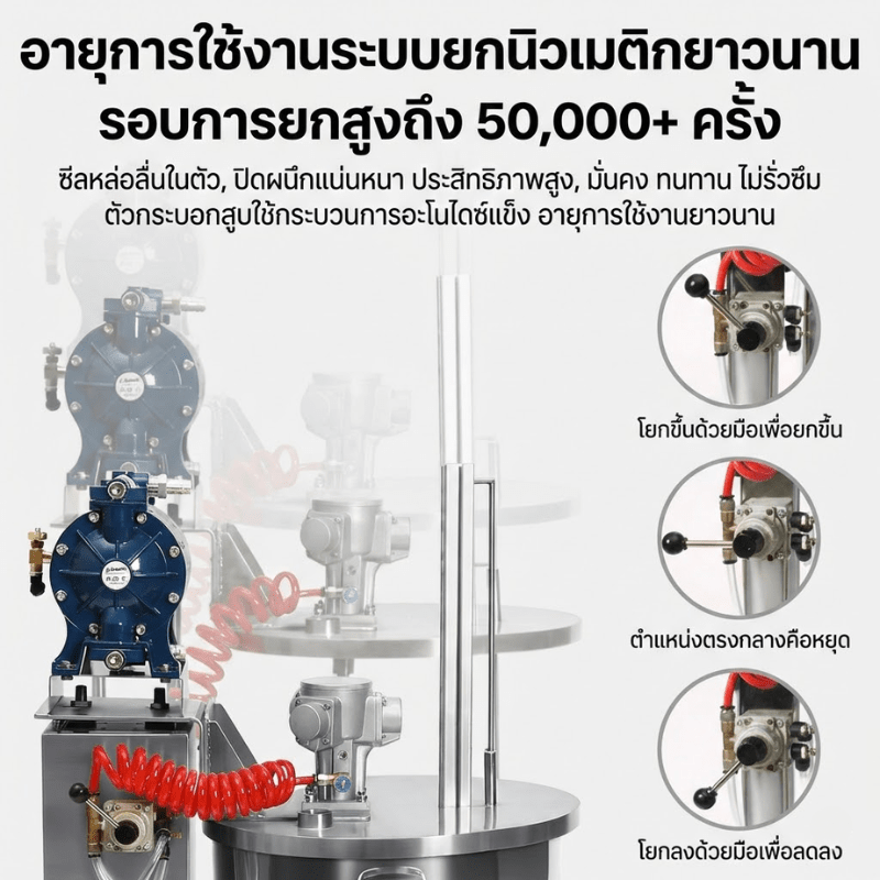 เครื่องกวนผสมสีและของเหลวระบบลม (Pneumatic Mixing Station) – รายละเอียด 16