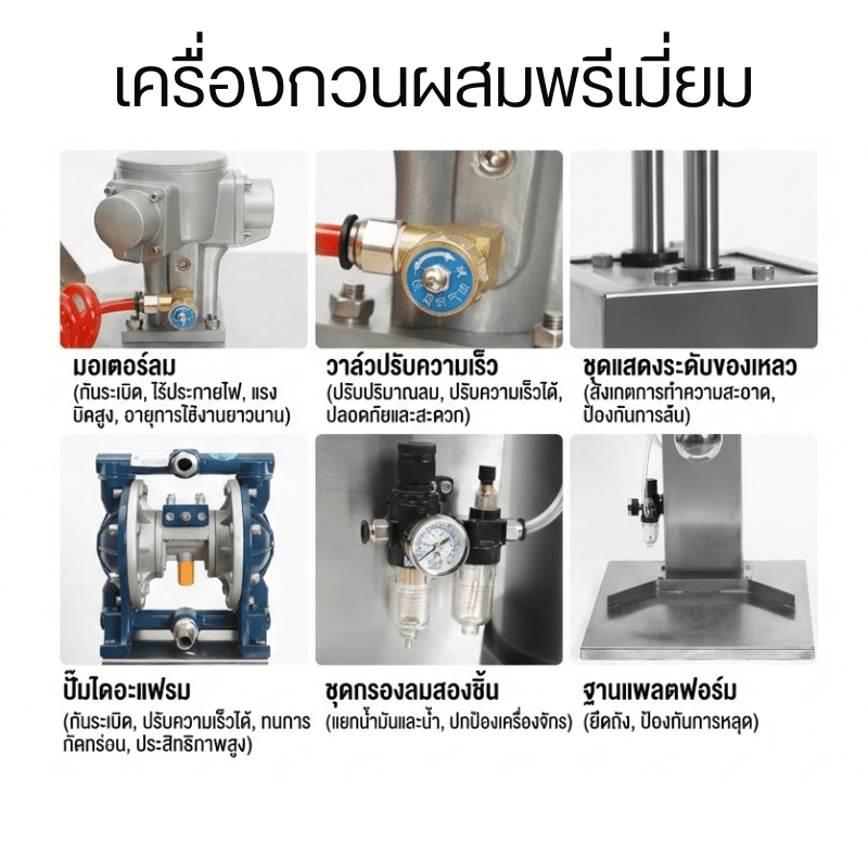 เครื่องกวนผสมสีและของเหลวระบบลม (Pneumatic Mixing Station) – รายละเอียด 17