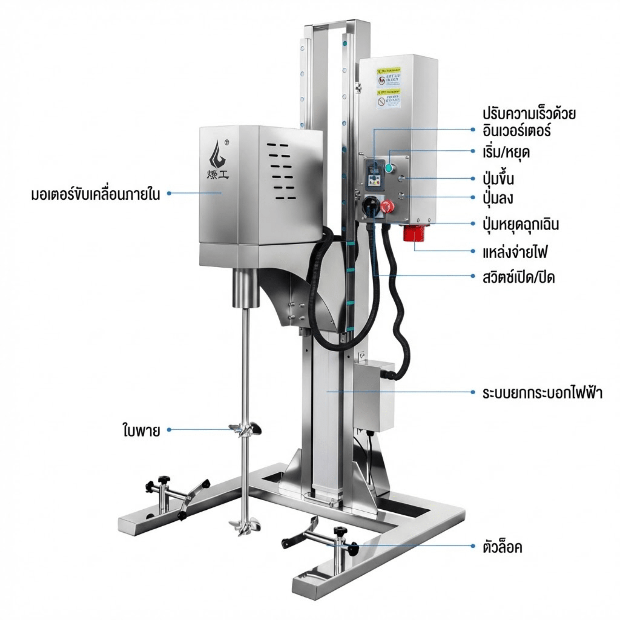 เครื่องผสมไฟฟ้าสแตนเลส Liaogong (50L-200L) JYL – รูปที่ 2