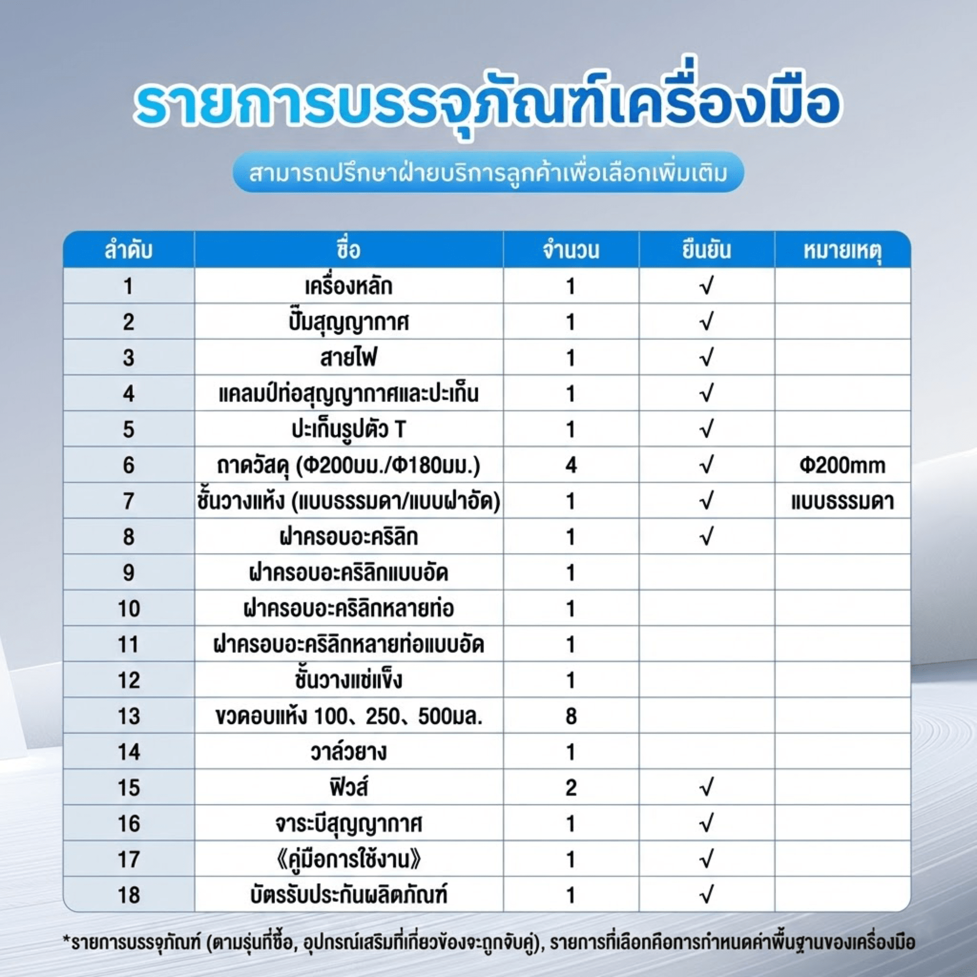 เครื่อง Freeze Dryer รุ่น YTLG-10AN — ล็อคความสดใหม่ รักษาคุณค่าสารอาหาร – รายละเอียด 15