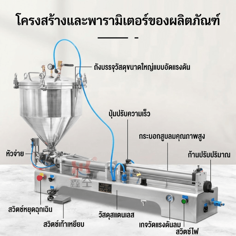 เครื่องบรรจุของหนืดระบบแรงดัน รุ่น G1WTD-1000P! – รายละเอียด 13