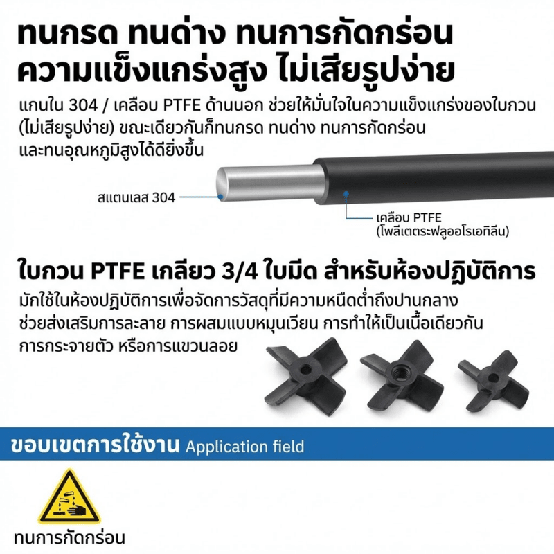 ยกระดับการกวนสารใน Lab ให้โปรกว่าเดิม! ด้วย ใบกวนสาร PTFE – รายละเอียด 11