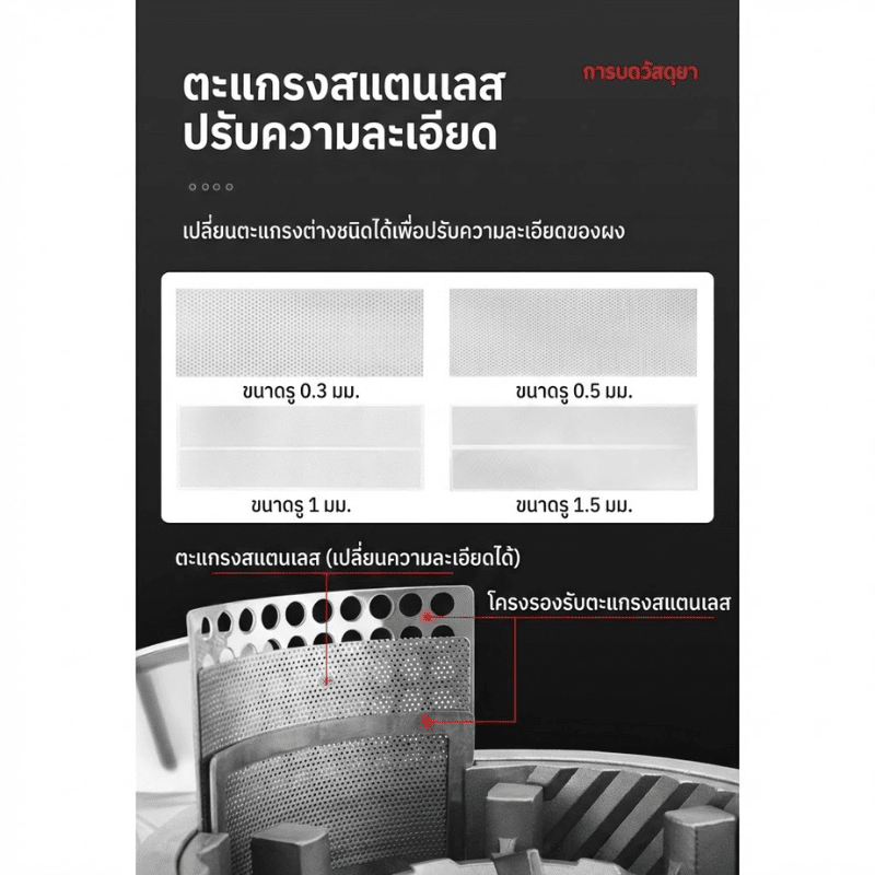 เครื่องบดผงสมุนไพรระบบต่อเนื่อง ตัวช่วยมือโปรสำหรับธุรกิจคุณ! LH – รายละเอียด 13