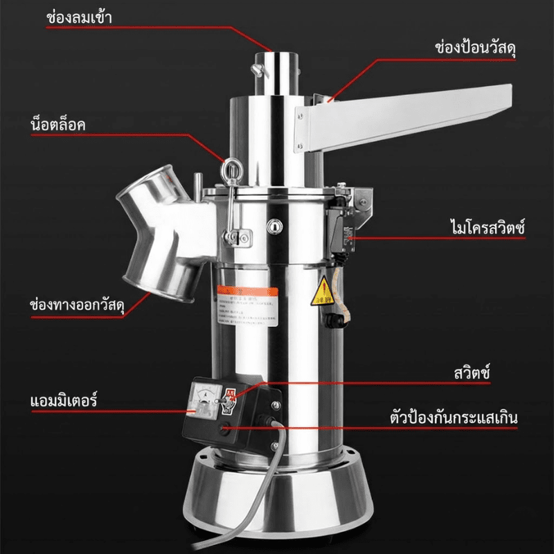 เครื่องบดผงสมุนไพรระบบต่อเนื่อง ตัวช่วยมือโปรสำหรับธุรกิจคุณ! LH – รายละเอียด 17