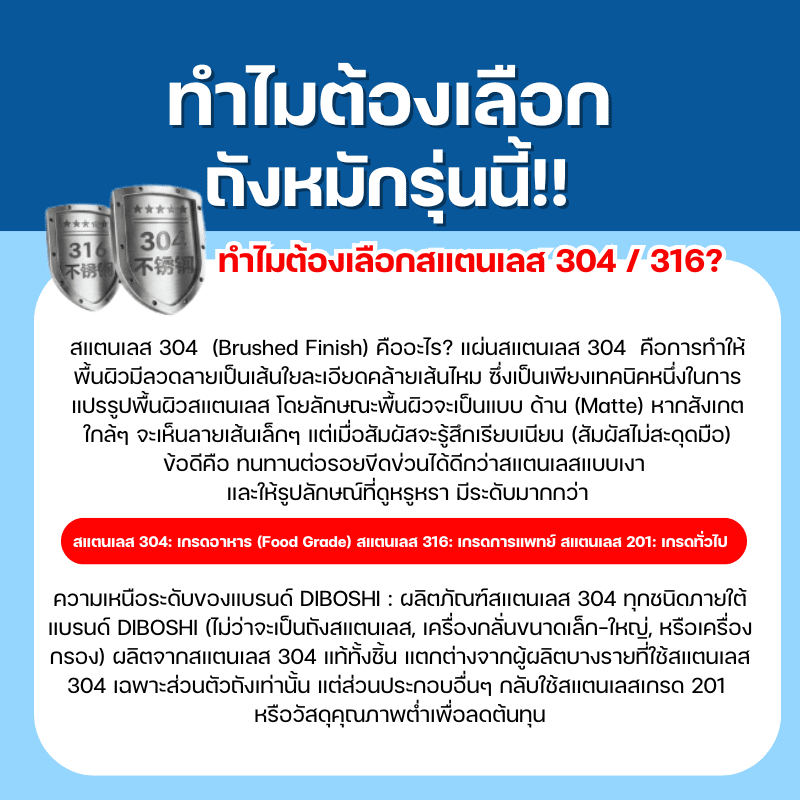 ชุดเดียวจบ! Home Distillery &amp; Fermentation Kit ZQL เครื่องกลั่น – รายละเอียด 5