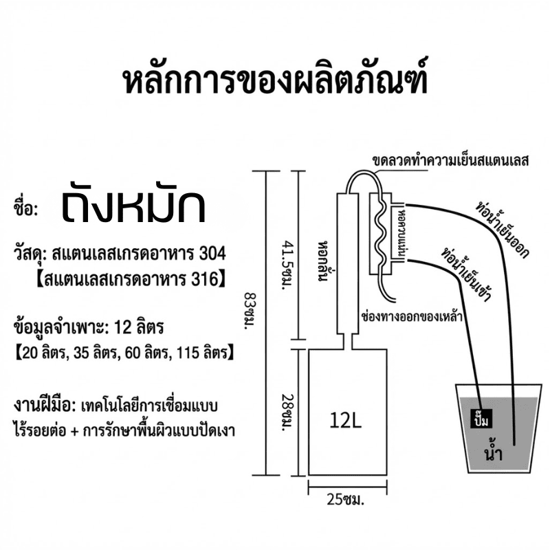 ชุดเดียวจบ! Home Distillery &amp; Fermentation Kit ZQL เครื่องกลั่น – รายละเอียด 6