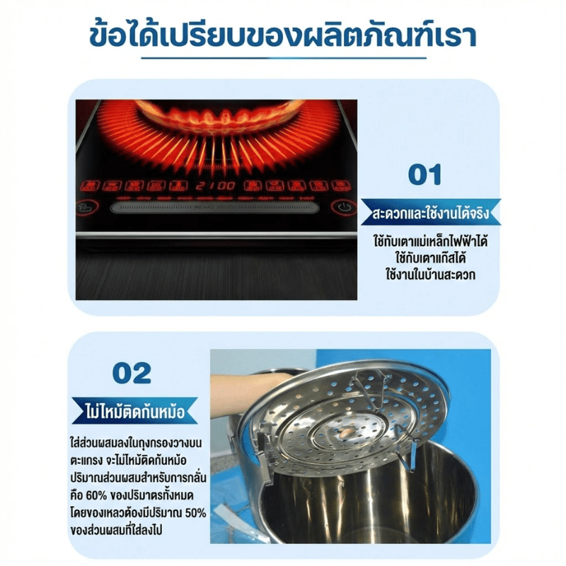 ชุดเดียวจบ! Home Distillery &amp; Fermentation Kit ZQL เครื่องกลั่น – รายละเอียด 16