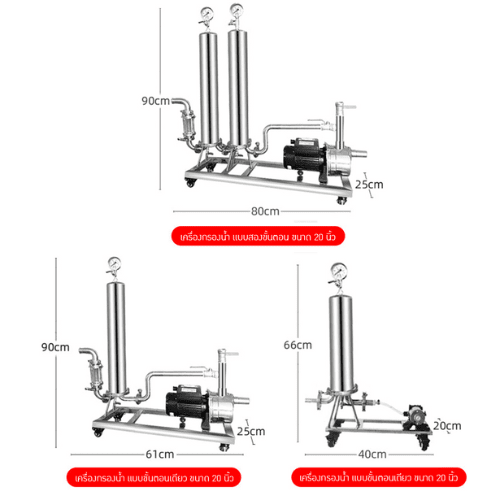เครื่องกรองเมมเบรนสแตนเลส OPE – รายละเอียด 11