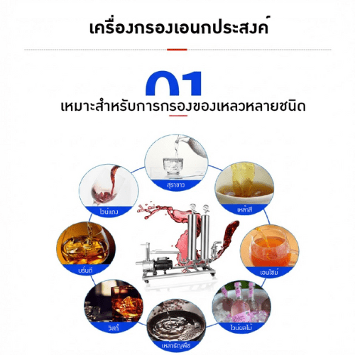 เครื่องกรองเมมเบรนสแตนเลส OPE – รายละเอียด 13