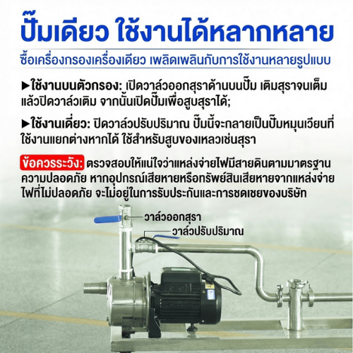 เครื่องกรองเมมเบรนสแตนเลส OPE – รายละเอียด 15