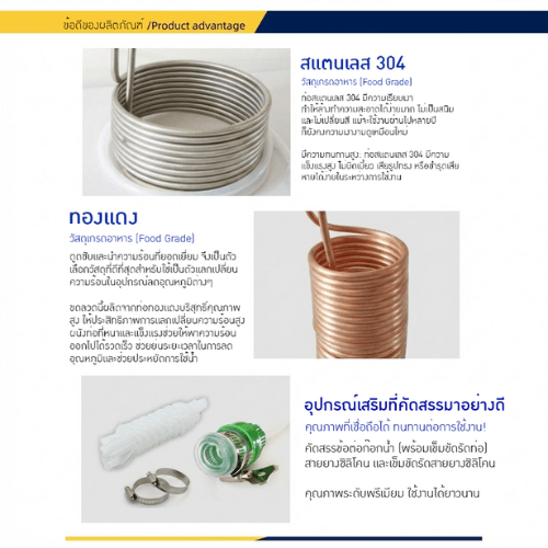 คอยล์เย็น (Immersion Chiller) ทั้งแบบสแตนเลส 304 และทองแดง – รายละเอียด 8