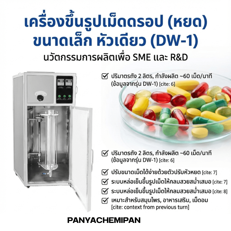 เครื่องทำยาลูกกลอนและยาเม็ดหยด (Drip Pill Machine) สแตนเลส DW-1 – รายละเอียด 2