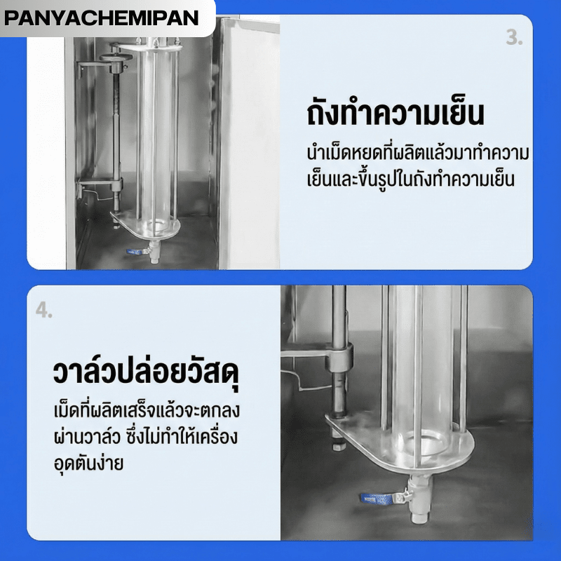 เครื่องทำยาลูกกลอนและยาเม็ดหยด (Drip Pill Machine) สแตนเลส DW-1 – รายละเอียด 5