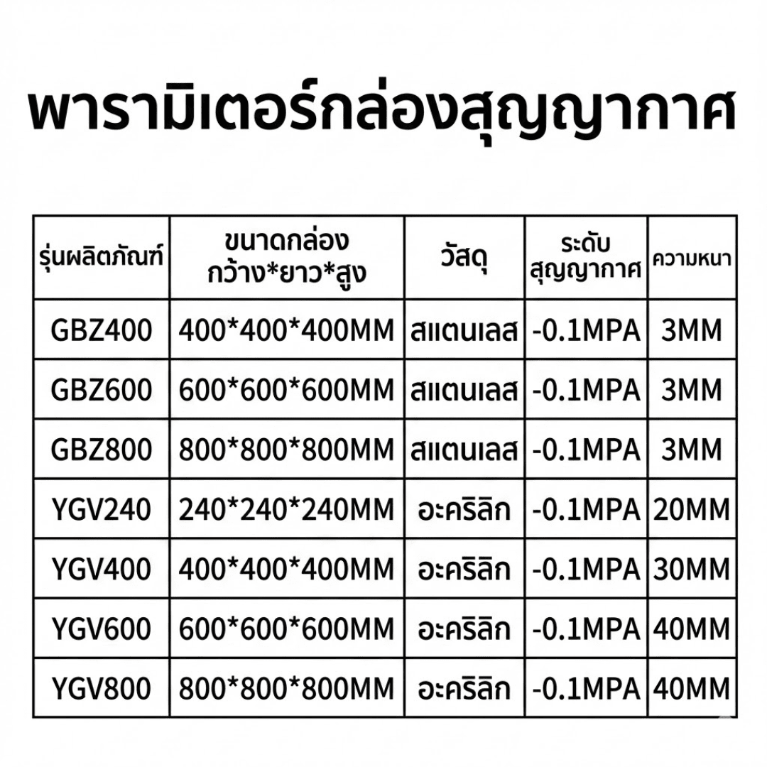 ตู้สูญญากาศ (Vacuum Chamber) – รายละเอียด 16