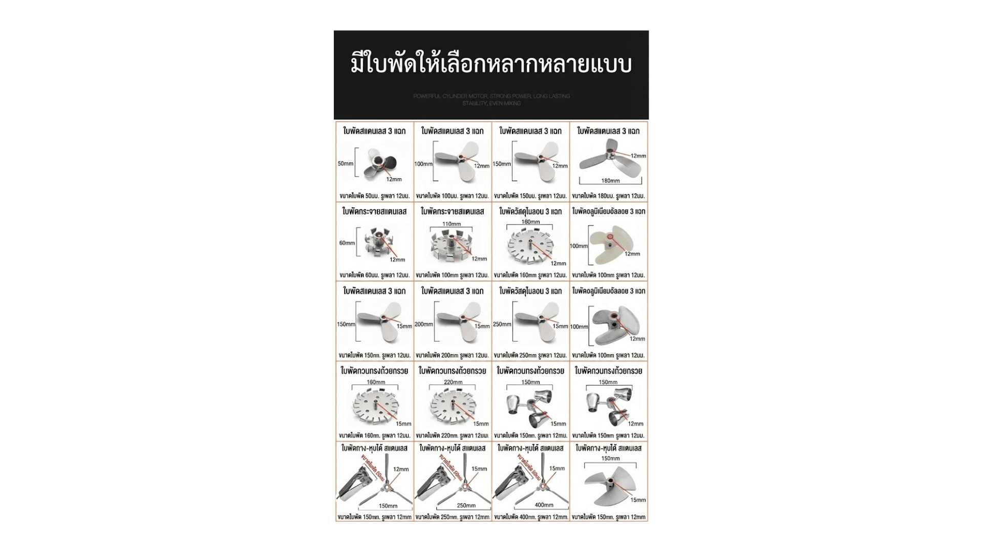 เครื่องกวนผสมความเร็วสูง (High-Speed Disperser) – รายละเอียด 15