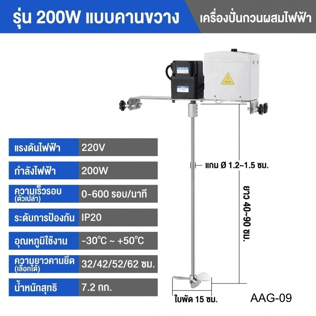 เครื่องกวนผสมความเร็วสูง (High-Speed Disperser) – รายละเอียด 24