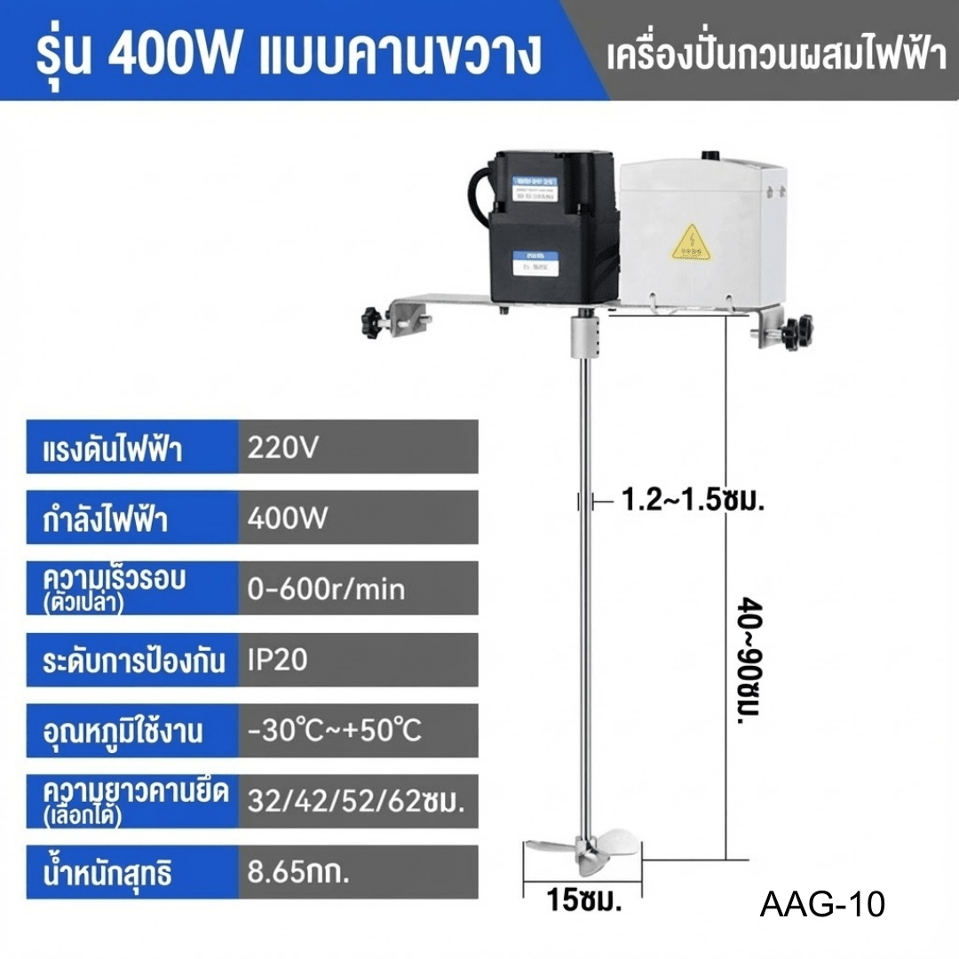 เครื่องกวนผสมความเร็วสูง (High-Speed Disperser) – รายละเอียด 25
