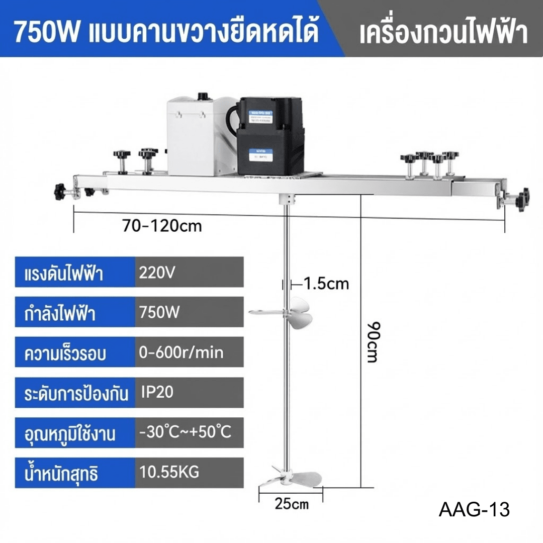 เครื่องกวนผสมความเร็วสูง (High-Speed Disperser) – รายละเอียด 28