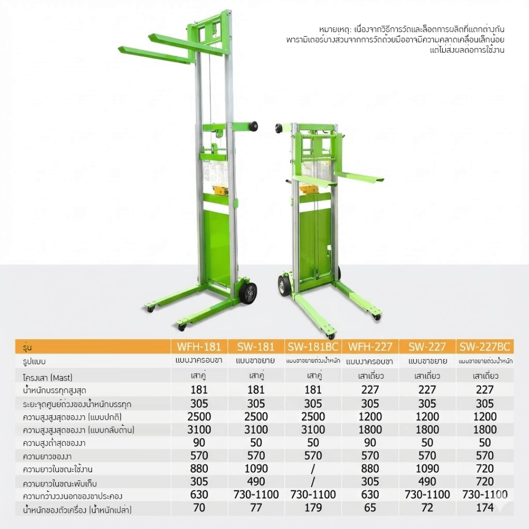 รถยกของอเนกประสงค์ ยกง่าย ปลอดภัย ไม่เปลืองแรงคน – รายละเอียด 3