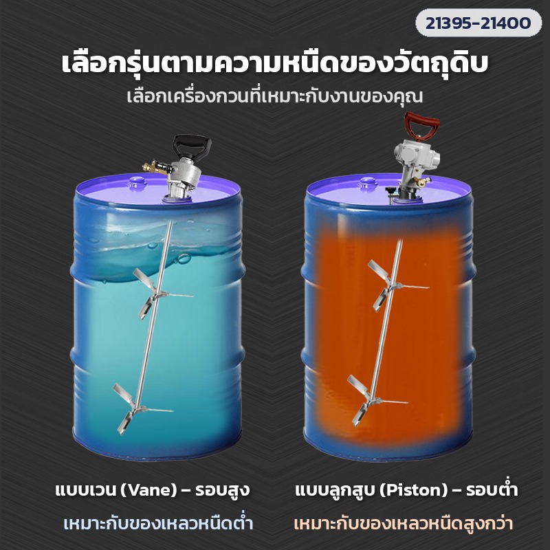 เครื่องกวนผสมระบบลม ถัง 200 ลิตร – เลือกรุ่นตามความหนืด: มอเตอร์เวน (รอบสูง) สำหรับของเหลวหนืดต่ำ / มอเตอร์ลูกสูบ (รอบต่ำ) สำหรับของหนืดกว่า