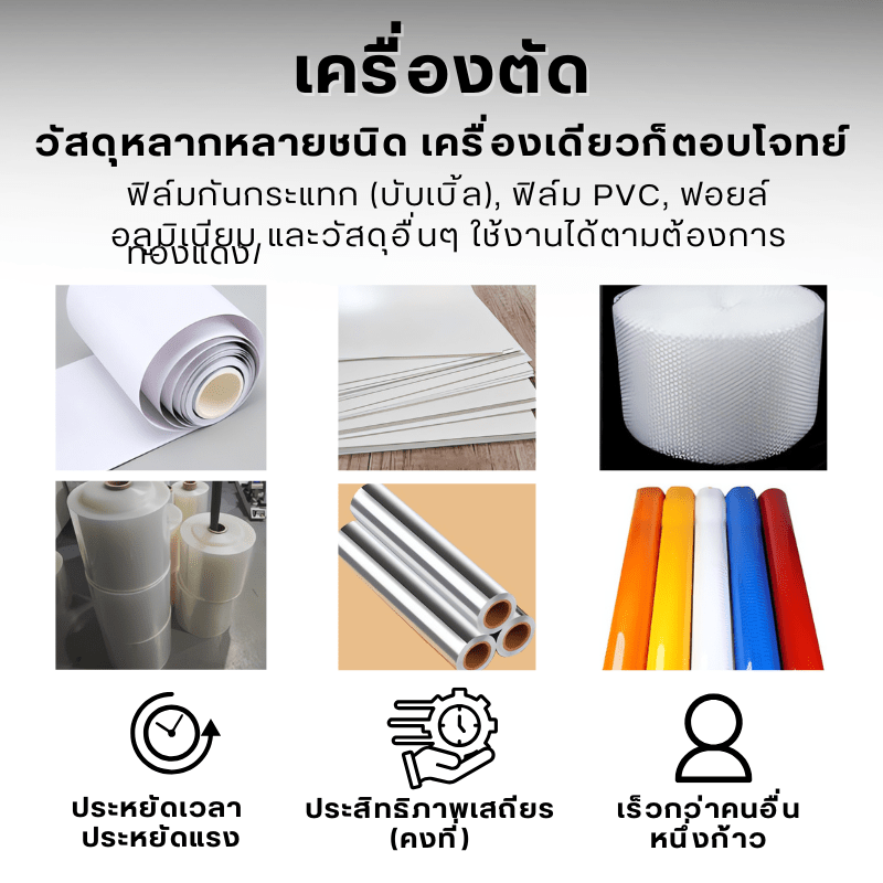 เครื่องตัดวัสดุม้วน/แผ่นอัตโนมัติ HZX-Series – รายละเอียด 20