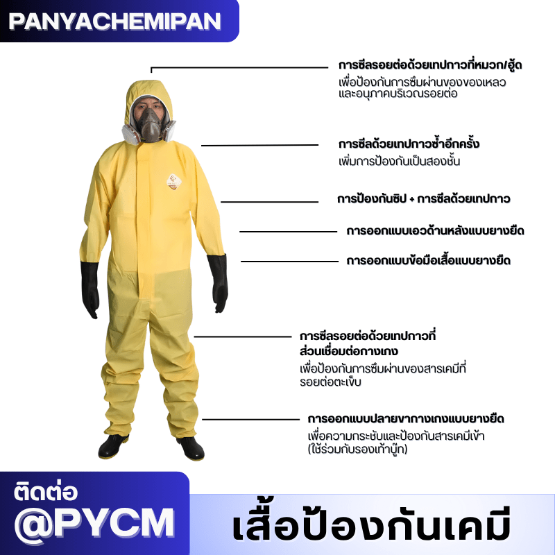 ชุดป้องกันสารเคมี TGT – รายละเอียด 17