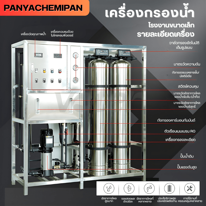 เครื่องกรองน้ำระบบ RO (Reverse Osmosis) สำหรับโรงงานขนาดเล็ก – รายละเอียด 5