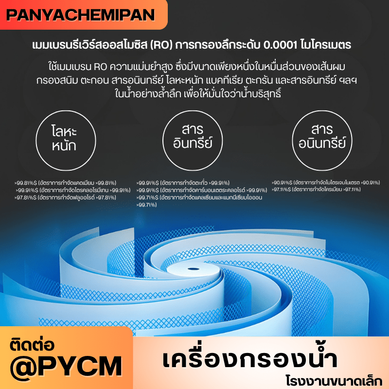 เครื่องกรองน้ำระบบ RO (Reverse Osmosis) สำหรับโรงงานขนาดเล็ก – รายละเอียด 7