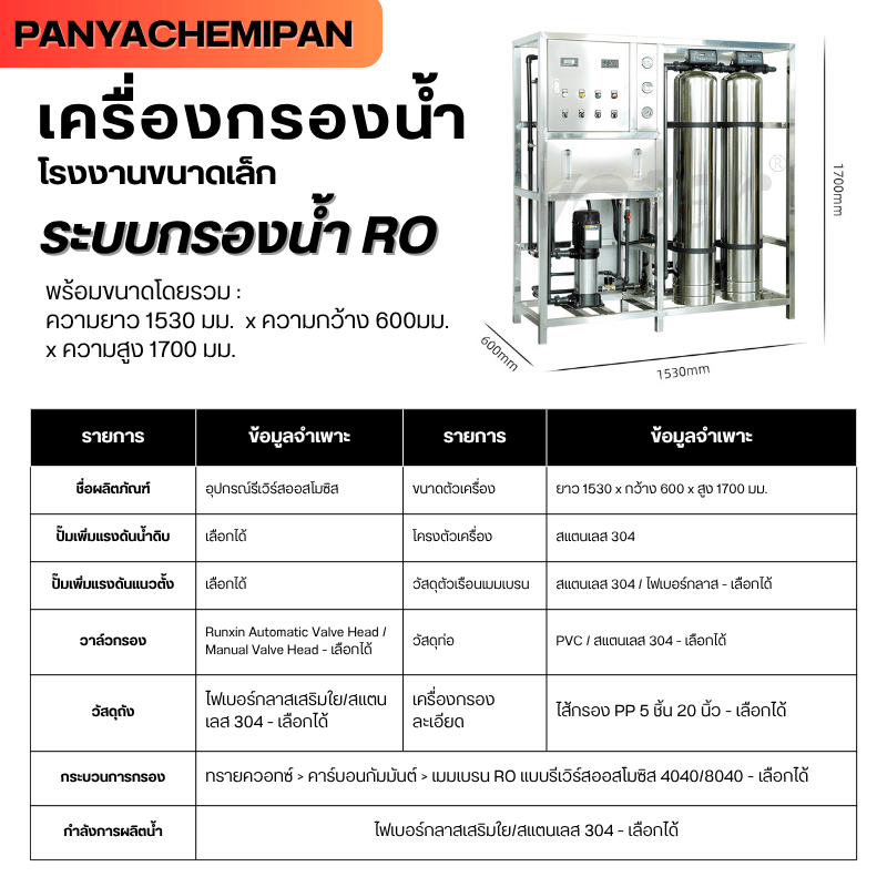 เครื่องกรองน้ำระบบ RO (Reverse Osmosis) สำหรับโรงงานขนาดเล็ก – รายละเอียด 12