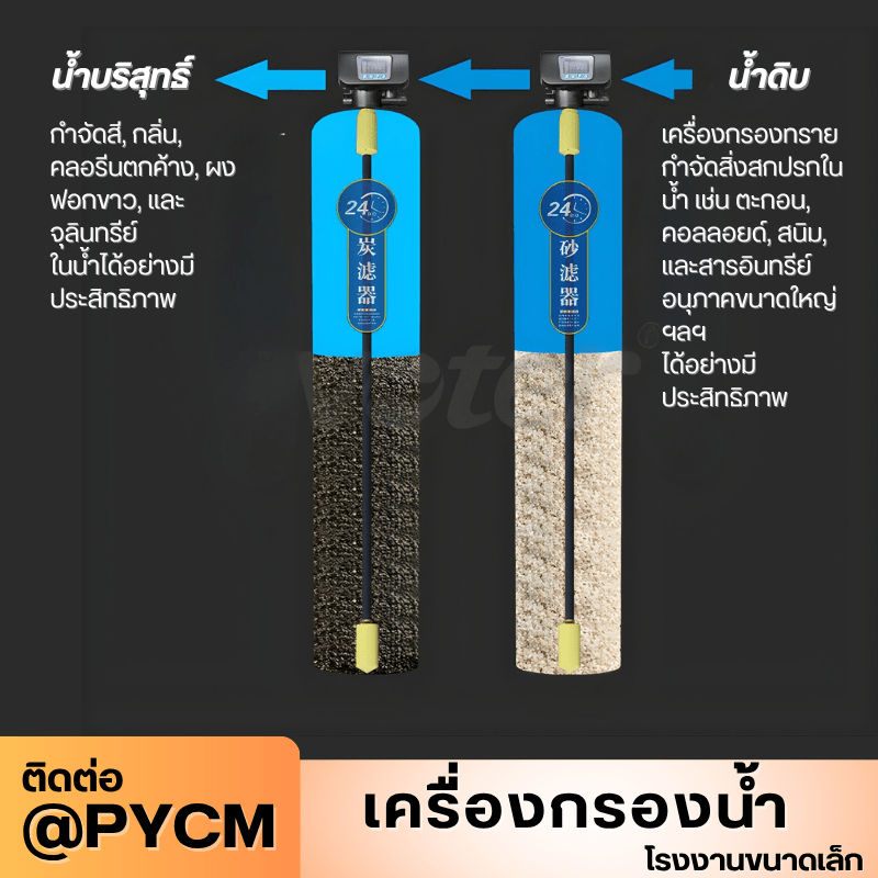 เครื่องกรองน้ำระบบ RO (Reverse Osmosis) สำหรับโรงงานขนาดเล็ก – รายละเอียด 22