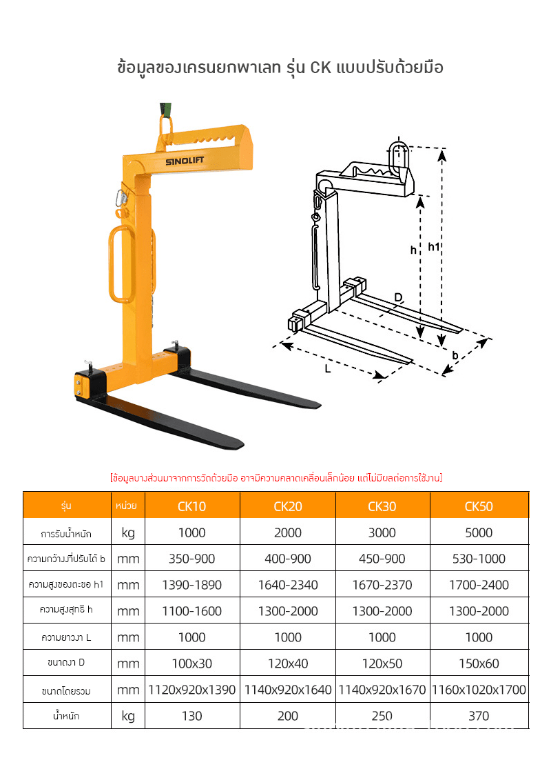 ตะขอเครนยก/งาเครนยก ปรับสมดุลอัตโนมัติ SINOLIFT! – รายละเอียด 16
