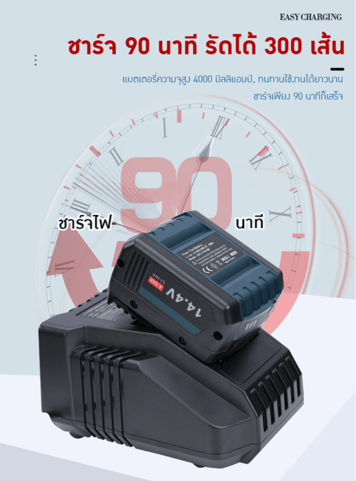 เครื่องรัดกล่องไฟฟ้ามือถือ – รายละเอียด 12